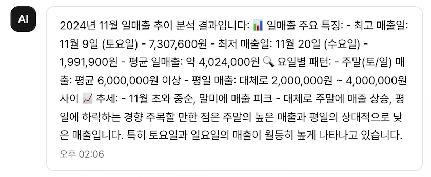 우선순위 액션을 정리하는 챗봇 화면